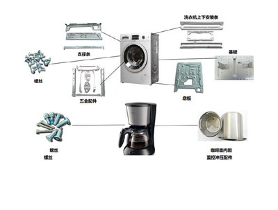 家用電器零配件 保障家電高效運轉的幕后功臣